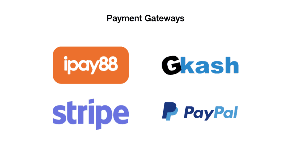 FoodVillage Payment Types.003